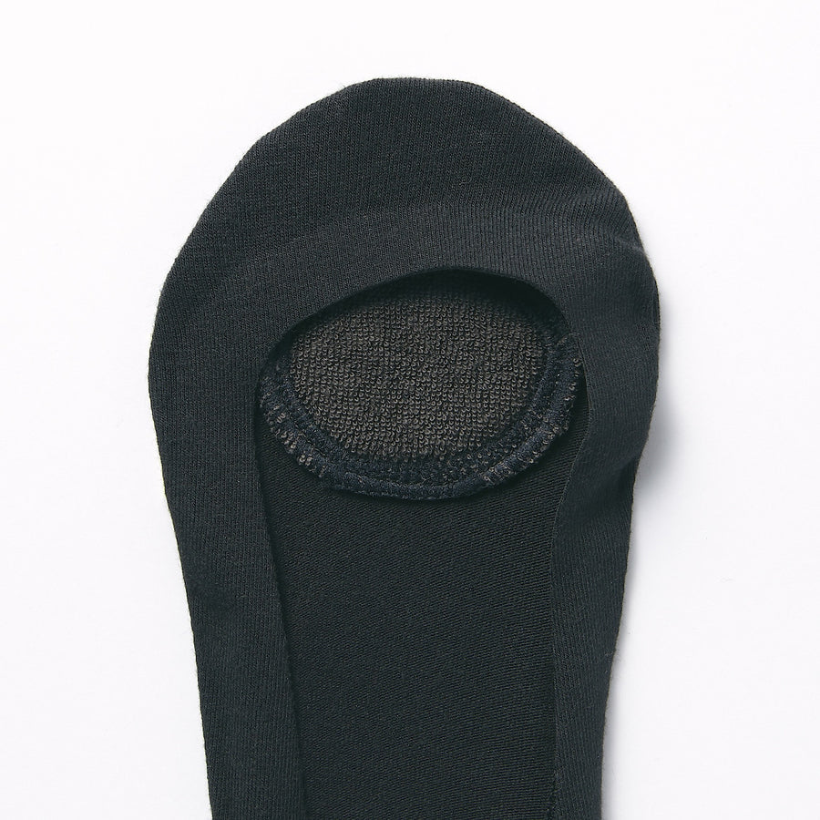 Non-Slip Heel Low-Rise Foot Covers
